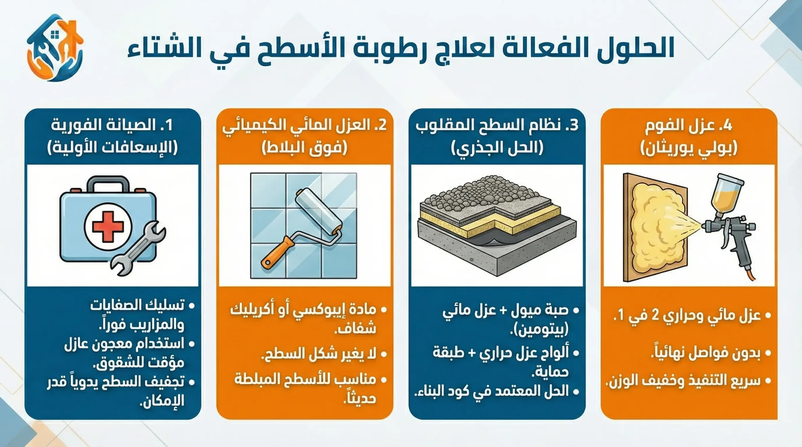 الحلول الفعالة لعلاج رطوبة الأسطح في الشتاء