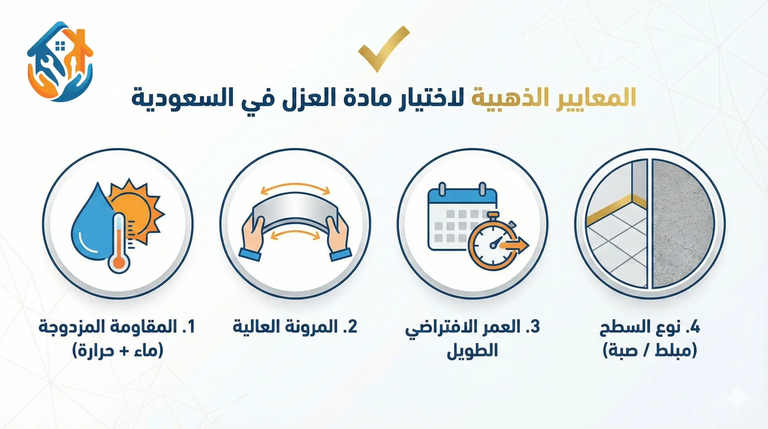 المعايير الذهبية لاختيار مادة العزل في السعودية