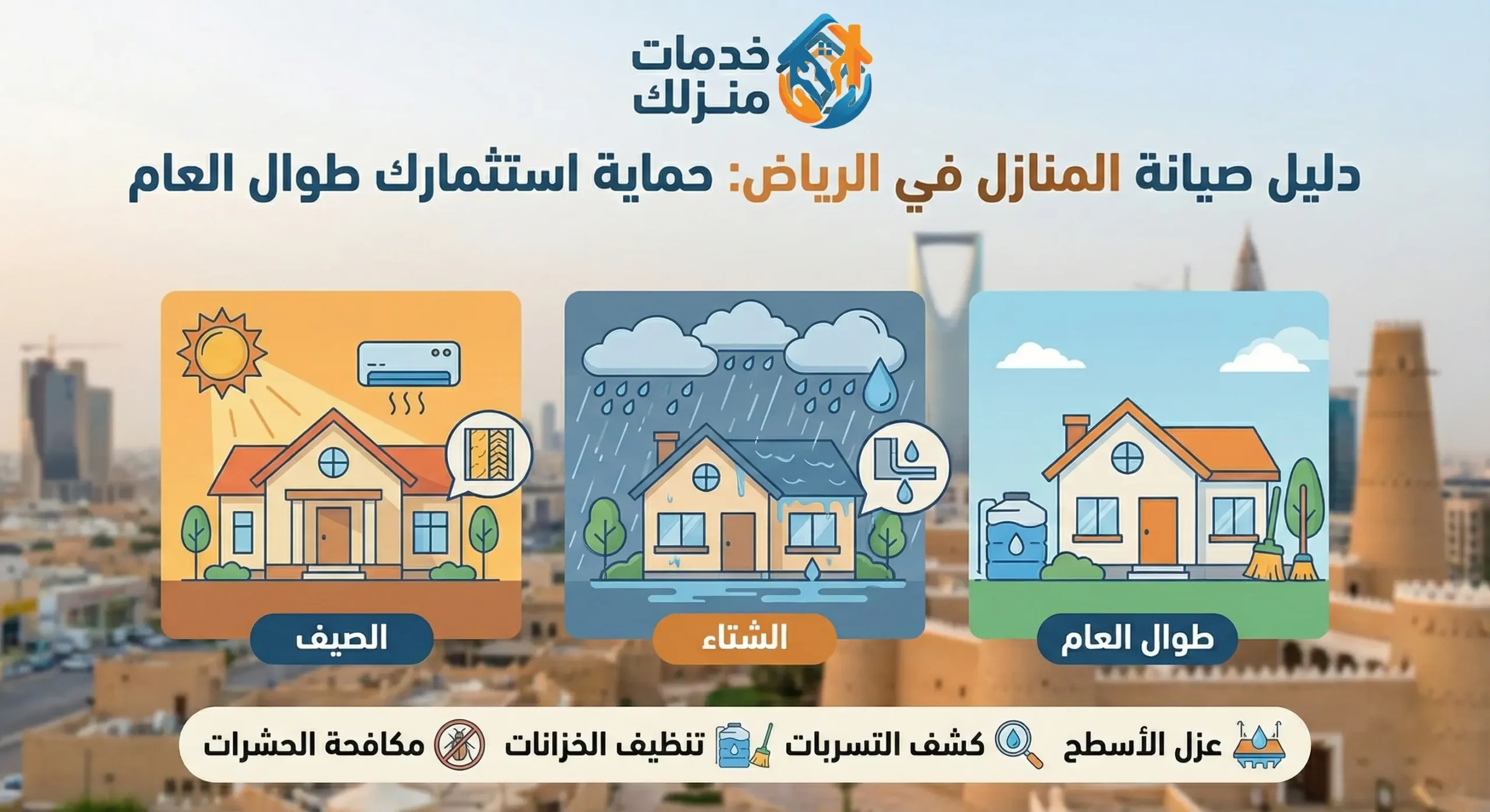 كيف تحافظ على منزلك في الرياض طوال العام؟ 1 scaled