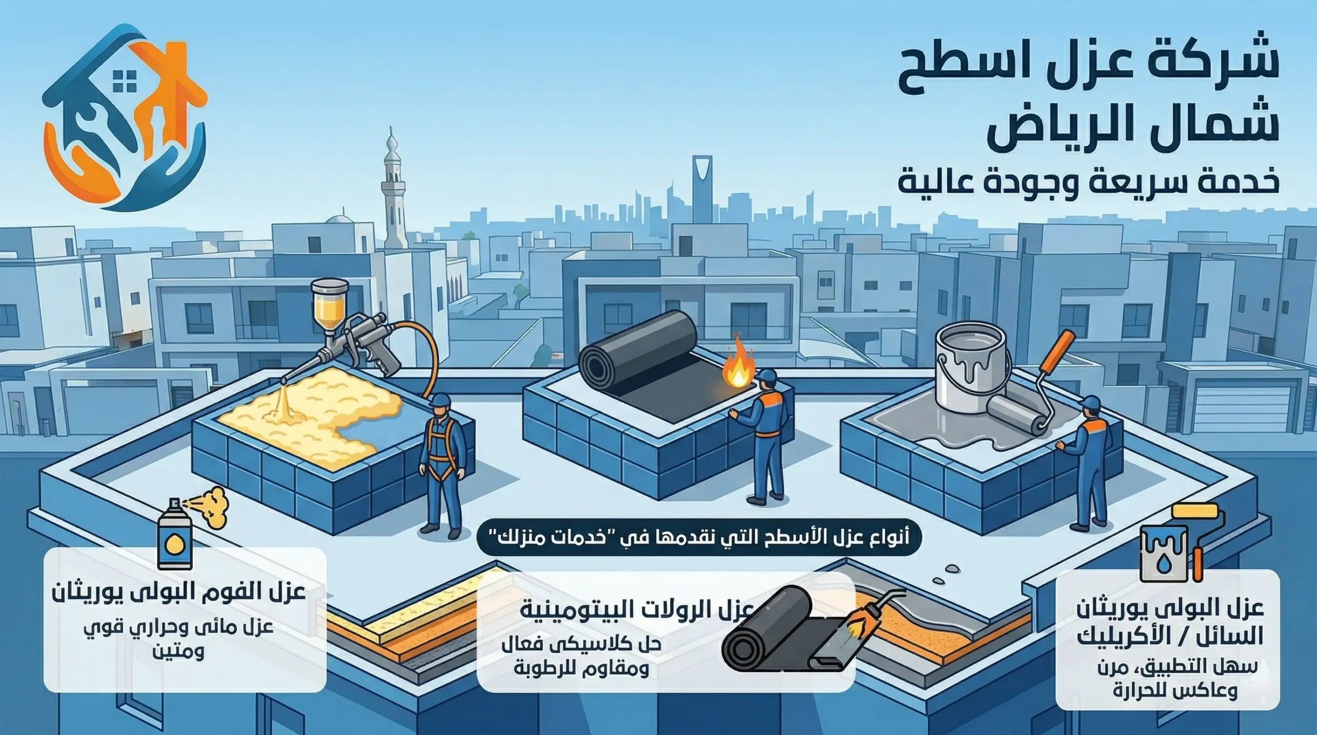 أنواع عزل الأسطح التي نقدمها في "خدمات منزلك"